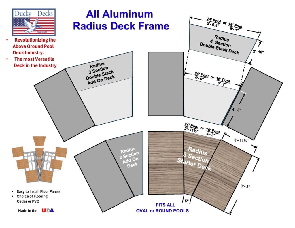 DECK LAYOUT- RADIUS - Double Stack