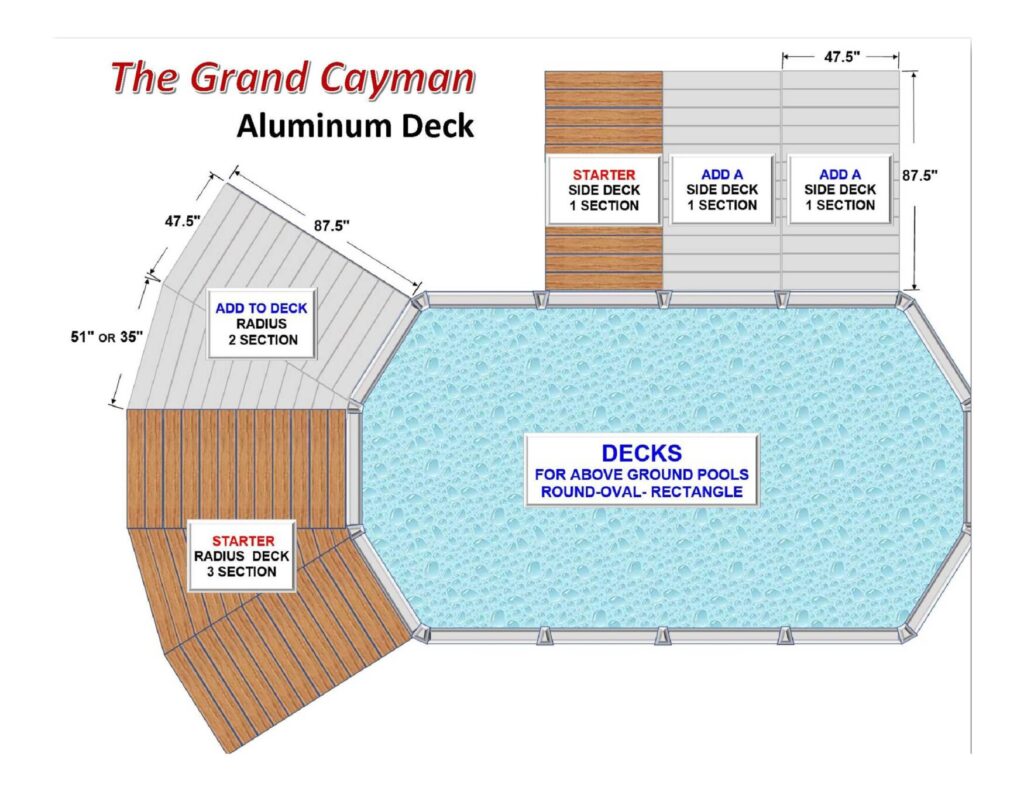 Deck Layout Grand Cayman